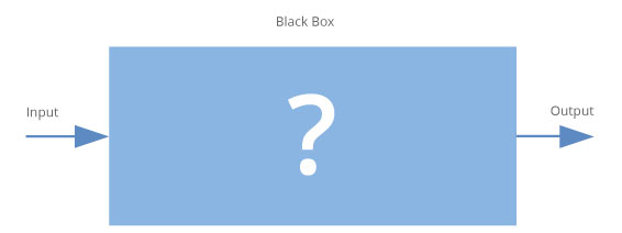 Das Produkt als Black Box